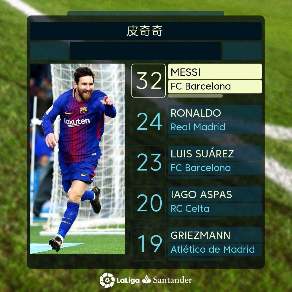 我们一